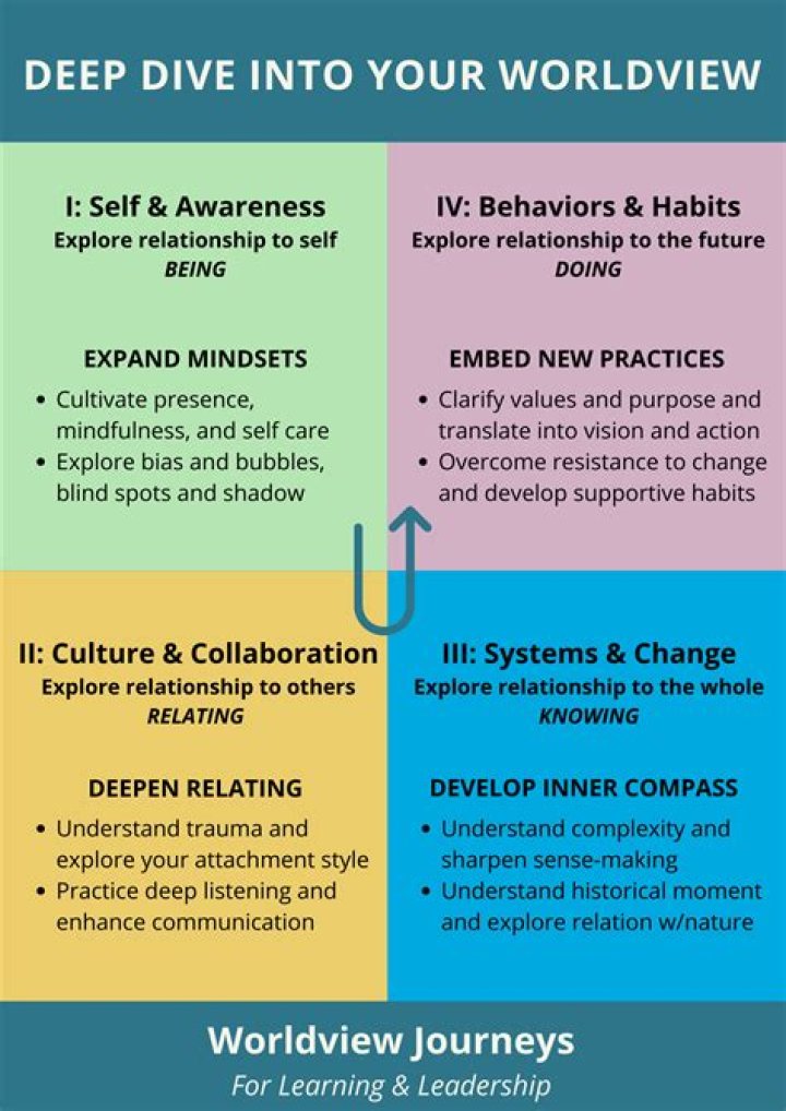 Exploring the Intriguing Life of Karlye Taylor: A Deep Dive into Her Journey and Personal Experiences