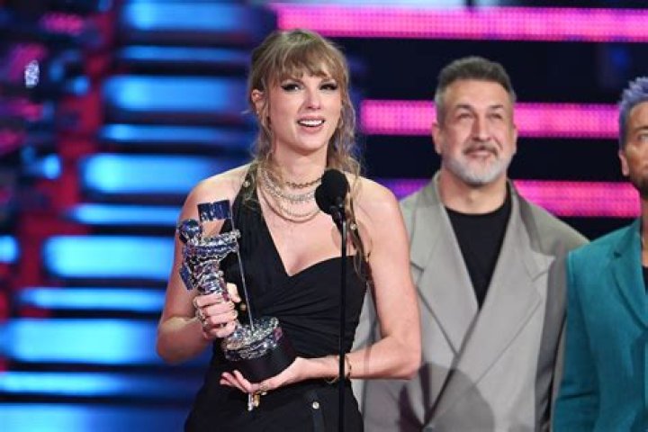 MTV Video Music Awards: Celebrating Excellence in Music and Culture