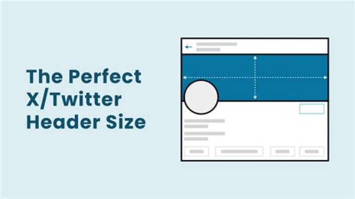 Understanding the Dimensions of Twitter Header: A Comprehensive Guide