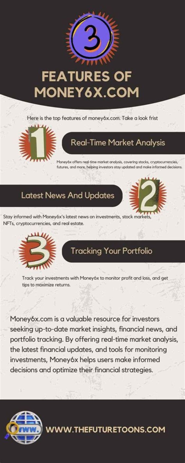 Unlocking the Secrets of Money6x.com: A Comprehensive Guide