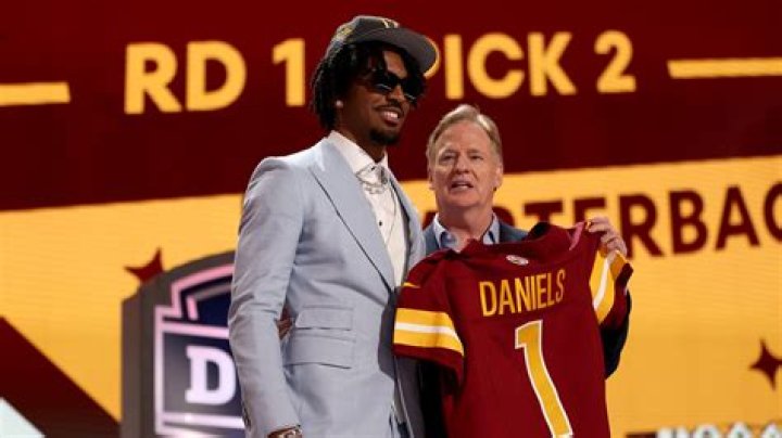 Unveiling the Mystery: Who is Jayden Daniels' Girlfriend?